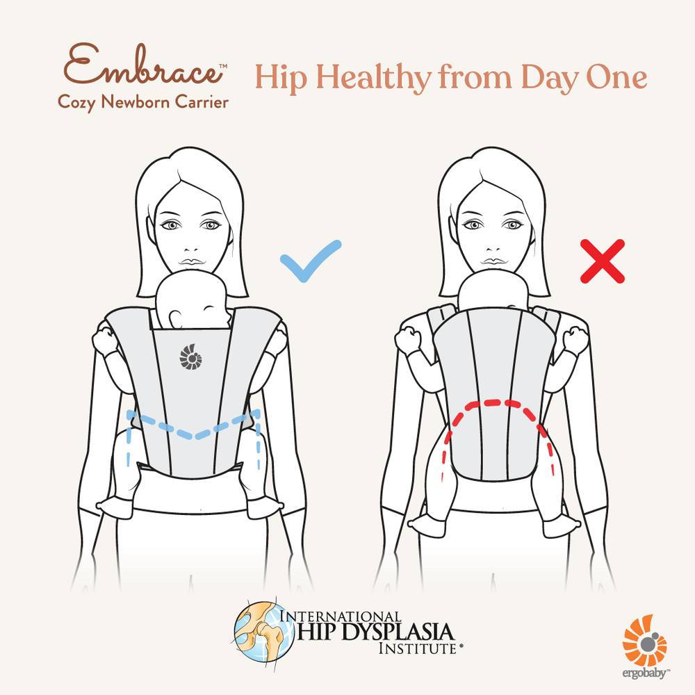 Ergobaby Embrace Newborn Carrier (Grey Mesh)